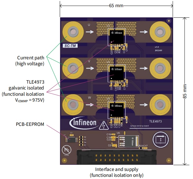 Infineon Technologies TLE4973 EVAL 120A Board